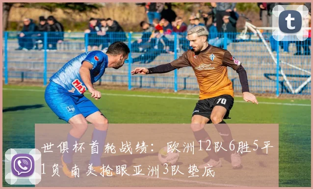 世俱杯首轮战绩：欧洲12队6胜5平1负 南美抢眼亚洲3队垫底